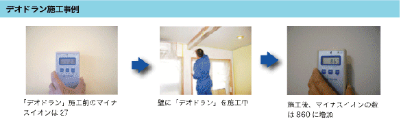 デオドラン-施工事例