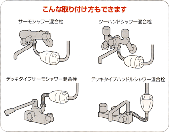 クリスタルクオーツ・取付